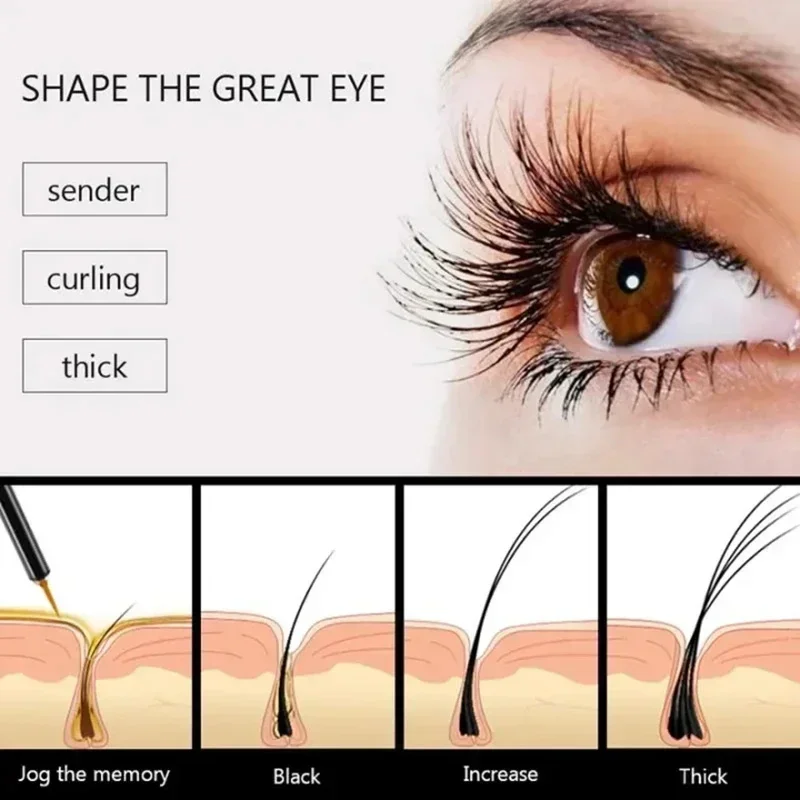 Schnelle Wachstumsbehandlung W – Lash Serum Growth Bewertung und Preis