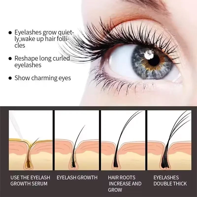 7-Tage-Wimpernwachstumsserum f – Lash Serum Growth Bewertung und Preis