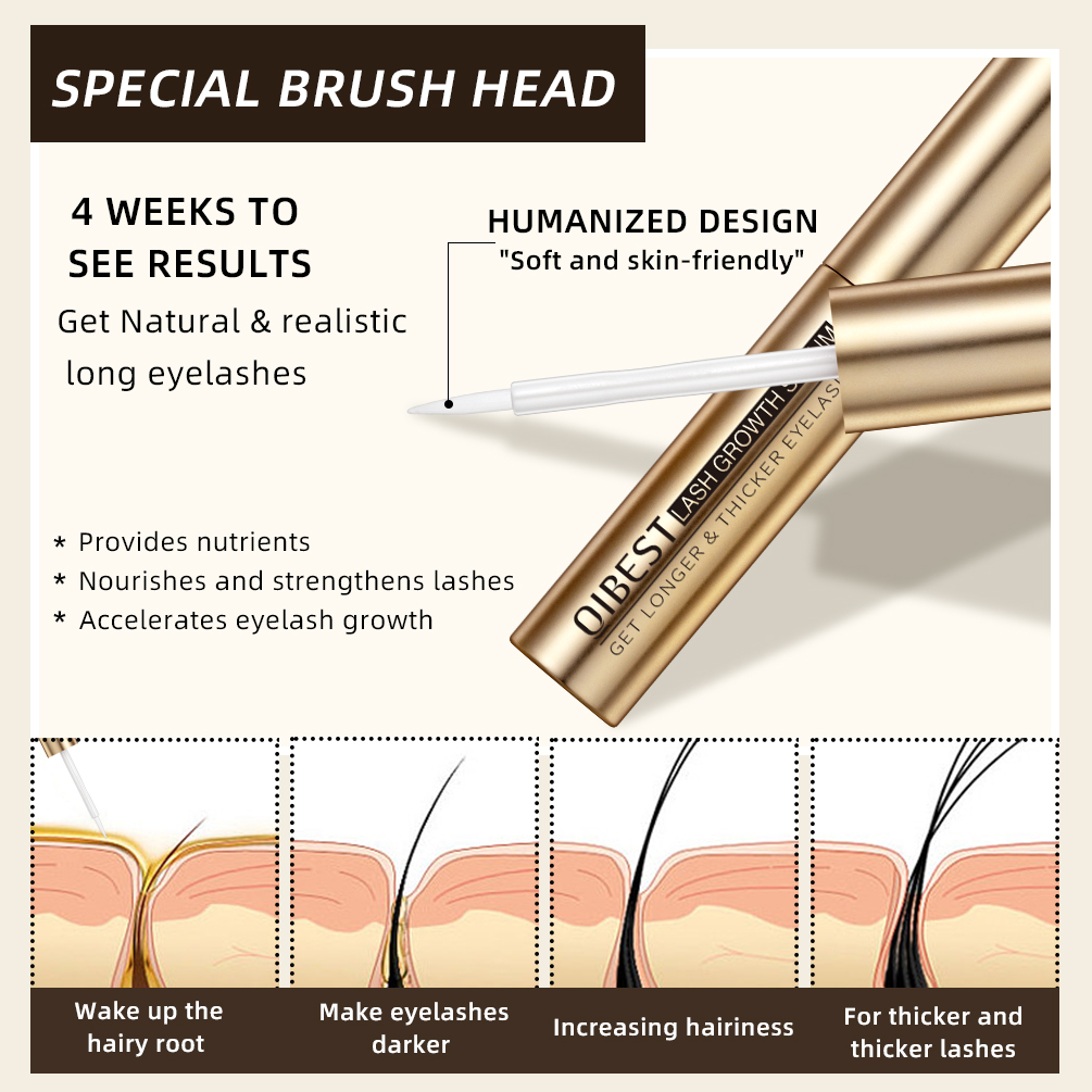 QIBEST Wimpernwachstumsserum,  – Lash Serum Growth Bewertung und Preis
